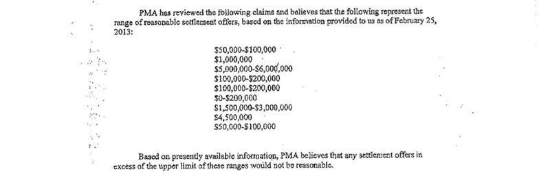 Illustration for article titled Here Is How Much Penn State's Insurance Company Thought Some Of Jerry Sandusky's Victims Should Be Paid